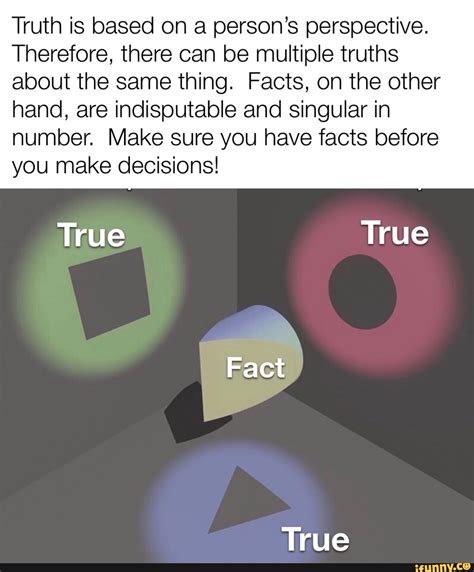 TRUTH About Multi.